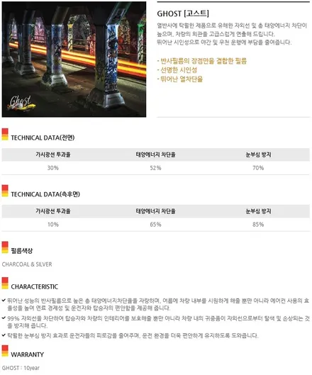 쏘렌토 MQ4 하이브리드 노블레스 신차검수, 틴트어카 썬팅, 아이나비 QXD3000PRO 포함한 신차패키지 시공기 @ 안산 신차패키지, 안산 신차검수, 안산 썬팅, 안산 블랙박스