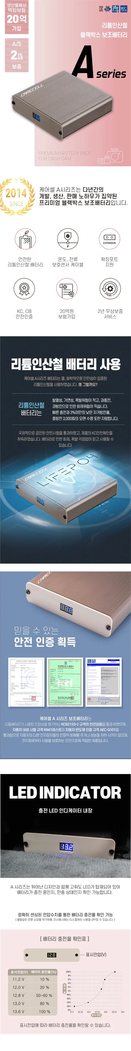 제네시스 GV70 2.5T 신차검수, 글라스틴트 선셋, 파인뷰 LX5 POWER, 케어셀 보조배터리, 발란스9 유리막코팅, 가죽코팅 시공기 BY 안산 썬팅, 안산 신차패키지 전문점
