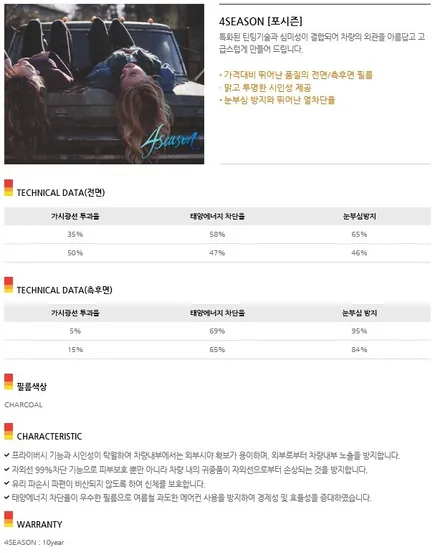 더뉴쏘렌토 신차검수, 틴트어카 썬팅, 파인뷰 LX2000, 애프터블로우 포함한 신차패키지 시공기 @ 안산 신차검수, 안산 썬팅, 안산 블랙박스, 안산 애프터블로우 전문점