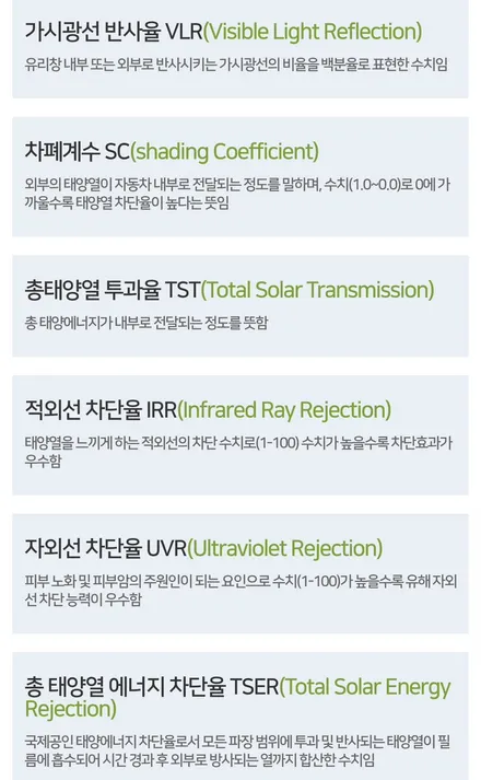 서초구양재동썬팅 전기차의황태자 테슬라Y 작업기 / 서울 서초