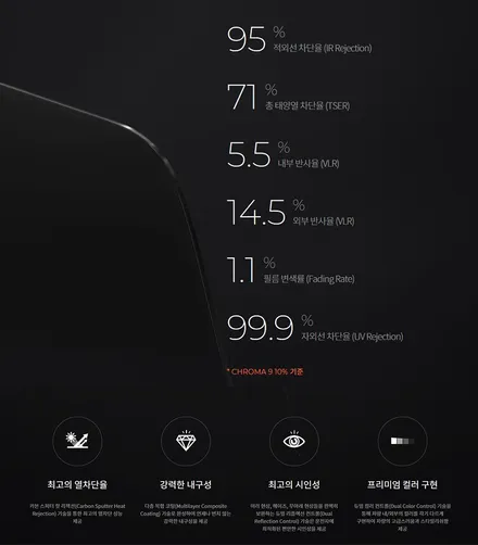 [틴팅팩토리] 블랙 트레일블레이저와 잘 어울리는 푸른빛의 반사썬팅, 블랙박스, 유리막코팅 부천신차패키지 / 부천 소사구 옥길동