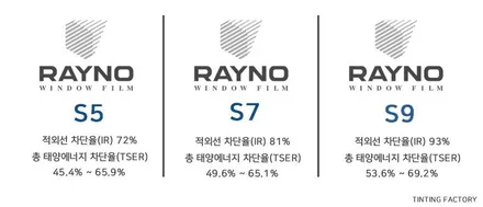부천 푸조 3008 파노라마썬루프 열차단 썬팅 시공 / 부천 소사구 옥길동