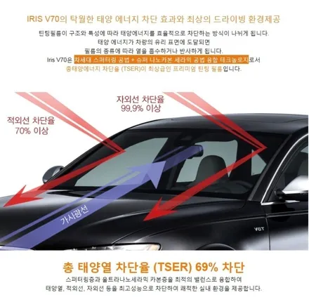스포티지NQ5 V70 썬팅 QXD7000 부천신차패키지 틴팅팩토리로 오세요 / 부천 소사구 옥길동