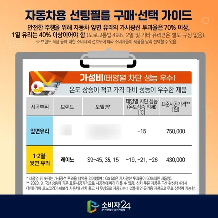 니로 하이브리드 신차 썬팅 블랙박스는 부천 역곡 틴팅팩토리에서 / 부천 소사구 옥길동