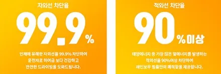 트위지 전면 썬팅 부천 레인보우 V90 반반사 필름 시공 / 부천 소사구 옥길동