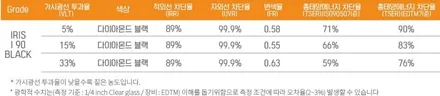 [틴팅팩토리] 플레임레드 쏘나타 DN8 인스퍼레이션 썬팅블랙박스 부천신차패키지 시흥신차패키지 / 부천 소사구 옥길동