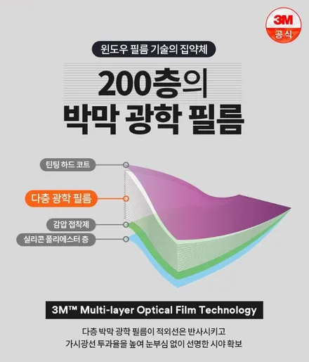 3M썬팅 크리스탈, 테슬라 모델Y 주니퍼에 시공하면 이런 느낌입니다. / 부천 소사구 옥길동