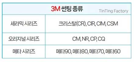 르노 그랑콜레오스 클라우드펄 썬팅 블랙박스 신차패키지 잘하는곳 / 부천 소사구 옥길동