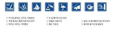 BMW 530i 출고 후 썬팅과 PPF는 부천 틴팅팩토리에서 / 부천 소사구 옥길동