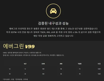 부천 모델Y 반반사썬팅 은은한 에버그린 V99으로 고급지게 변신 / 부천 소사구 옥길동