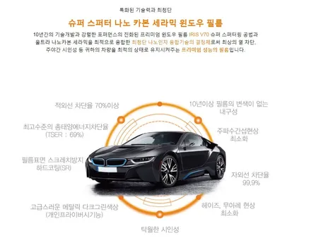 [틴팅팩토리] 쏘렌토MQ4 / 부천 소사구 옥길동