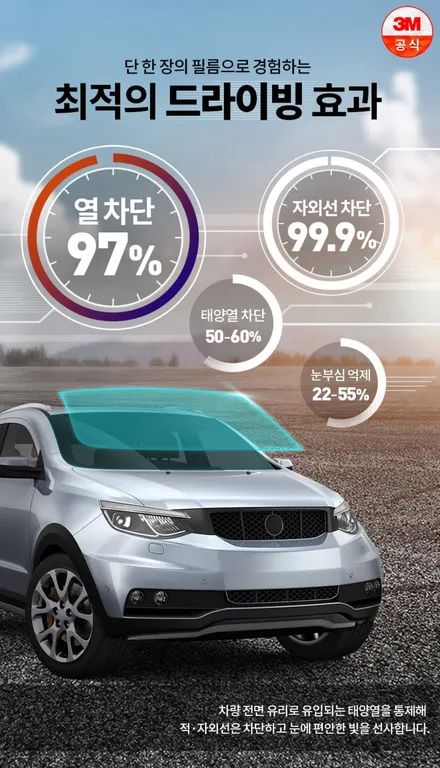 싼타페 사이버 세이지펄 부천 썬팅 유리막코팅 추천하는 신차패키지 / 부천 소사구 옥길동