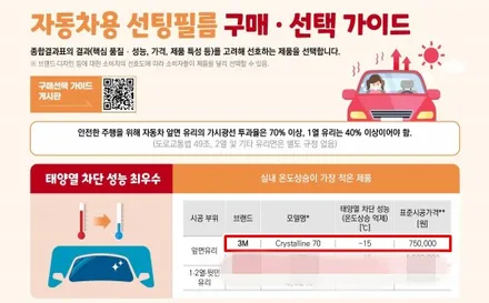 부천썬팅 모델Y 스텔스그레이 3M 크리스탈 전체 썬팅 / 부천 소사구 옥길동