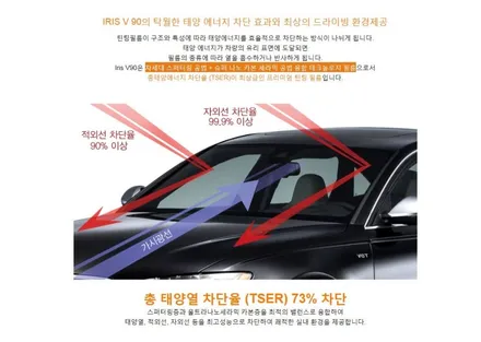 [틴팅팩토리] 플그 쏘렌토MQ4 전*범 회원님의 썬팅 + 블랙박스 그리고 10가지 서비스 부천신차패키지 / 부천 소사구 옥길동