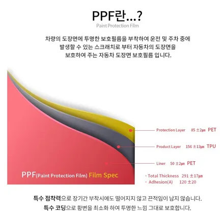 [틴팅팩토리] 오*연 회원님의 화이트 더뉴말리부 가성비 좋은 맞춤형 부천신차패키지 부천신차검수 / 부천 소사구 옥길동