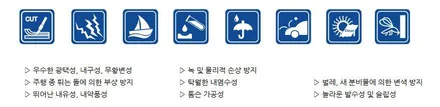 부천 모델3 하이랜드 반사썬팅과 PPF 신차패키지는 틴팅팩토리에서(모델3 달라진점) / 부천 소사구 옥길동