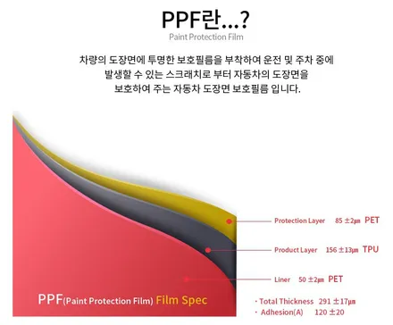 로버스트 에메랄드펄 팰리세이드와 찰떡인 썬팅 블랙박스 부천 신차검수 신차패키지 / 부천 소사구 옥길동