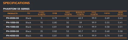 신형 투싼 NX4 썬팅은 부천 틴팅팩토리에서 제대로 하세요 / 부천 소사구 옥길동