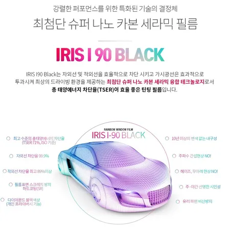 [틴팅팩토리] 미네랄블루 쏘렌토MQ4 원하시는대로 선택하는 썬팅 + 유리막코팅 부천 신차패키지 / 부천 소사구 옥길동