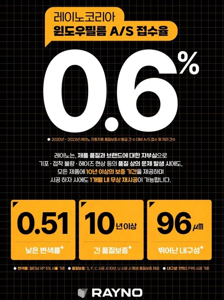 부천 레이노 S9으로 깔끔하게 썬팅한 테슬라 미드나잇실버 모델Y RWD / 부천 소사구 옥길동