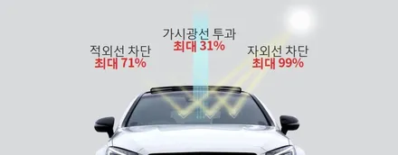 [틴팅팩토리] 로얄블루 GV80 부천 신차패키지(썬팅+유리막코팅+시트코팅+PPF) / 부천 소사구 옥길동