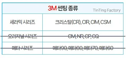 부천 3M크리스탈썬팅 전문점, 쏘렌토 썬팅+가죽시트코팅 완료! / 부천 소사구 옥길동