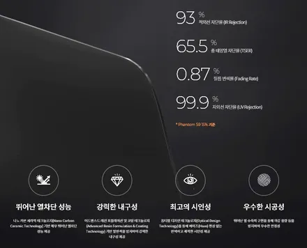 아반떼 부천 전면썬팅은 가성비 좋은 레이노 S9으로 시공 / 부천 소사구 옥길동