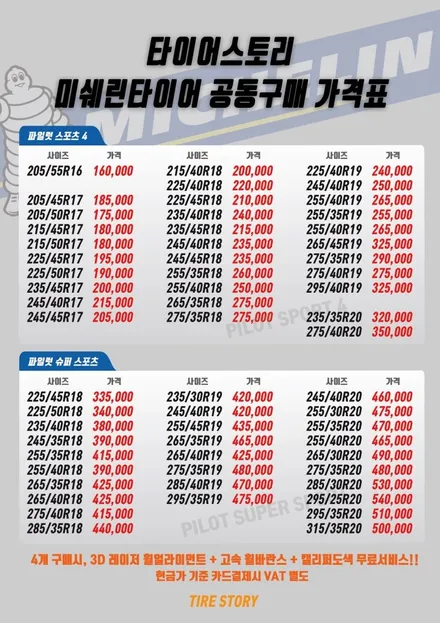 타이어 교체시기의 BMW 4시리즈 추천 타이어 미쉐린 PS4 / 서울 구로, 양천, 동작, 관악, 영등포, 부천, 안양