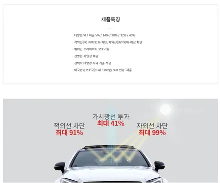 성북구 K8 신차패키지 깔끔한 시공 / 서울 성북구 안암동5가