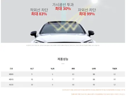 광진구 브이쿨 썬팅 k8 클라스가 다르다. / 서울 성북구 안암동5가