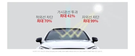 열차단썬팅 올뉴투싼 브이쿨PDI / 서울 성북구 안암동5가