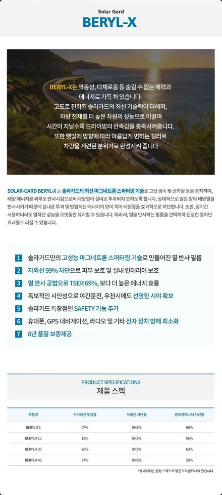 구미 솔라가드 열반사 썬팅 베럴엑스 올뉴쏘렌토 시공 사례 / 경북 구미