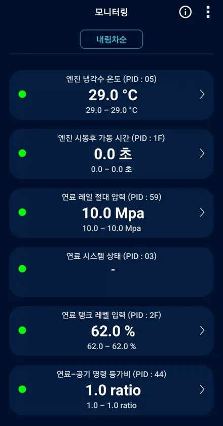 구미썬팅 신차검수부터 신차패키지 시공까지 G70 썬팅+PPF 버텍스 공식인증점에서~ / 경북 구미