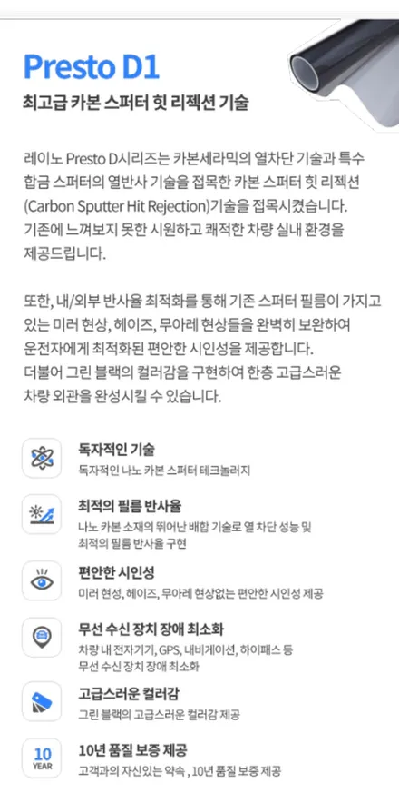캐스퍼 차량에 인기 좋은 썬팅은? / 경북 구미