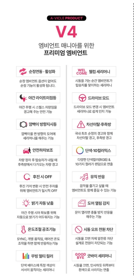 k5 dl3 순정옵션이 없다고? 순정연동으로 에이비클 엠비언트 중무장하기 대전 / 천안 서북구