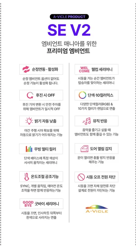 제네시스G70 실내 무드등 에이비클 엠비언트 천안 방문 전 후로 나뉘어 진답니다 / 천안 서북구