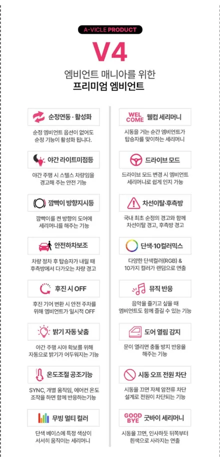 제네시스G80 순정연동으로 무빙컬러를 에이비클 엠비언트 대전 지사 / 천안 서북구