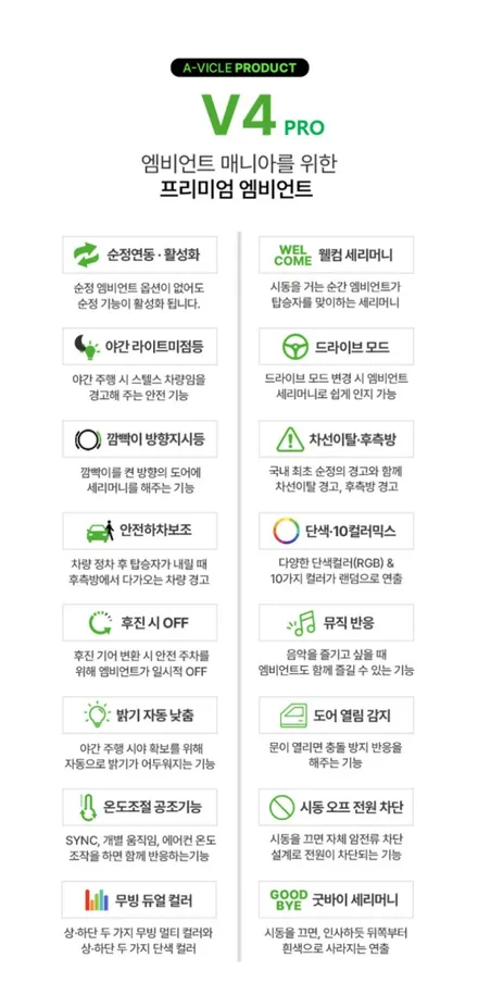 디올뉴펠리세이드 신차출고 에이비클 엠비언트 무손상시공으로 보증수리 걱정없이 / 천안 서북구