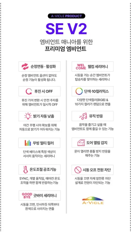 쏘렌토mq4 순정과 동일하게 시공받길 원하신다면~ 에이비클 엠비언트 천안지사 로~ / 천안 서북구