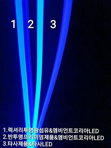 스팅어,RGB광섬유엠비언트,천안,아산,평택,청주,대전,세종,자동차튜닝,엠비언트무드등,튜닝,천안엠비언트코리아,실내무드등 / 천안 서북구