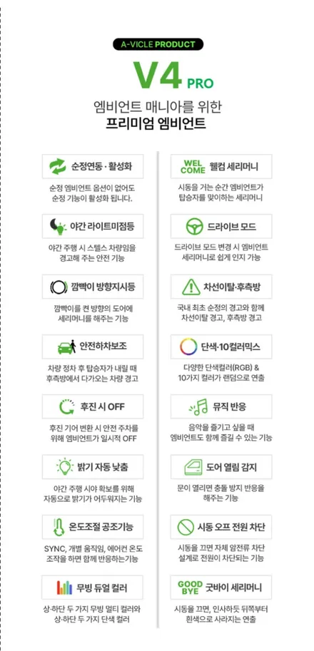 ev3 전기차에는 딱이지! 무손상시공으로 안전하게 자유롭게 에이비클 당진 / 천안 서북구