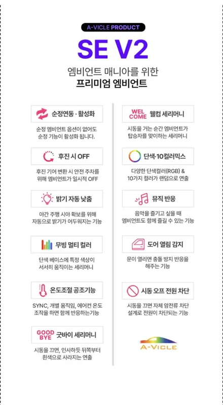 쏘렌토MQ4 실내무드등 전문시공점 방문 전 과 후로 나뉘게 됩니다 에이비클 천안 / 천안 서북구