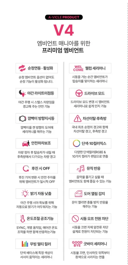제네시스G80 오너분들의 로망 실내무드등은 에이비클 엠비언트 대전 지사 / 천안 서북구