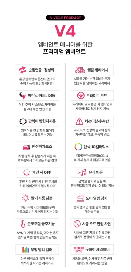 쏘렌토mq4 엠비언트 이렇게만 나와줬으면 좋겠어요~!! 에이비클 청주 / 천안 서북구