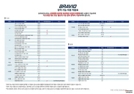 [쉐보레캡티바] 브라비오 LED 헤드라이트/전조등 인증 합법 튜닝 / 인천 서구, 부평, 부천