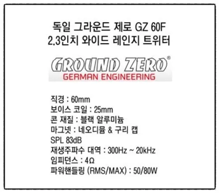 스타리아 그라운드제로 GZ 60F 와이드 레인지 트위터 장착해 보자. / 동대문구 장안동