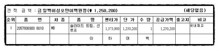 벤츠 e220d 선루프 슬라이드 트림 수리 와 썬루프 고무 교환 후 정상 작동해 보자 / 동대문,광진구,중랑구
