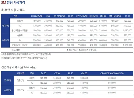 자동차 썬텐 브랜드 가격 썬팅  비교 / 창원시 의창구