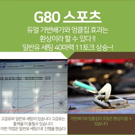 제네시스 G80 3.3T 가변배 그리고 엉클칩 대박 성능 / 안산 상록