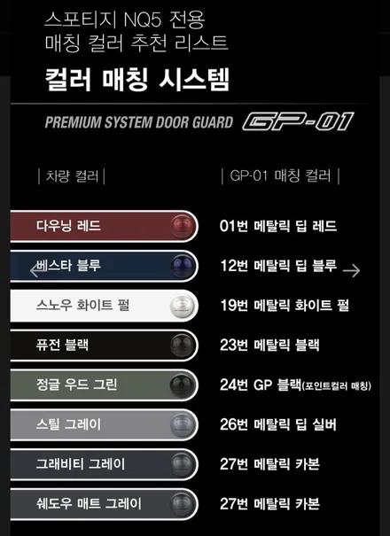 스틸그레이,그래비티그레이 스포티지NQ5  썬팅 블랙박스 가디언도어가드 / 경남 김해